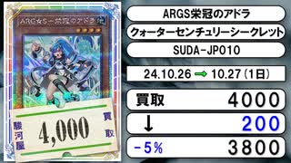 《遊戯王買取相場/35枚》10月26日～10月27日《200円以上騰落》#遊戯王OCG