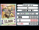 《デュエマ買取相場/40枚》10月26日～10月27日《200円以上騰落》#デュエルマスターズ