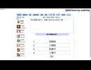 麻雀検定をやってきました【QMAClone】