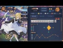 【4麻】雀魂玉の間で麻雀を打つ_410