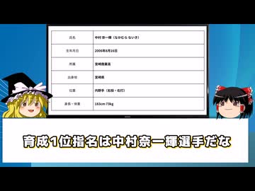 【ゆっくり雑談】2024年中日ドラフトは100点だった