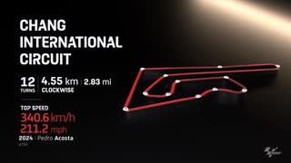 ホモとみるMotoGP2024.Round18.Race