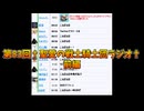 第83回†聖愛の戦士騎士団ラジオ†前編　アーカイブ