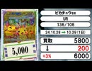 《ポケカ買取相場/2枚》10月28日～10月29日《200円以上騰落》#ポケモンカードゲーム