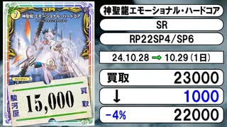 《デュエマ買取相場/39枚》10月28日～10月29日《200円以上騰落》#デュエルマスターズ
