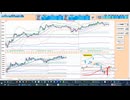 日足＋１σで戻り売り、前日高値で押し目買い、抜けた方へ追随　日経２２５先物デイトレプラン　２０２４/１０/３０