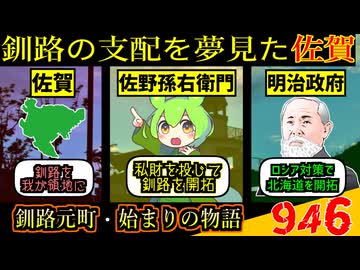 【歴史解説】かつて　釧路を支配していたのは佐賀だった　~釧路元町の始まりと佐野孫右衛門の盛衰~【釧路のずんだもん】