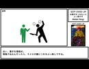 【ゆっくり紹介】SCP-2482-JP【お菓子をくれないとぶっ殺すぞ】