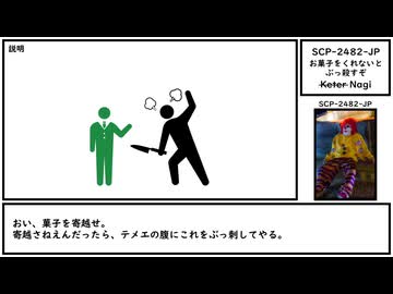【ゆっくり紹介】SCP-2482-JP【お菓子をくれないとぶっ殺すぞ】
