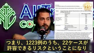 ファイザー社はコロナワクチン導入後3ヵ月以内に1223人が死亡したことを知っていた