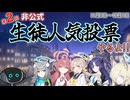 【非公式】第2回ブルアカ生徒人気投票 !!!【ブルーアーカイブ】