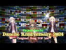 Anniversary 2024
