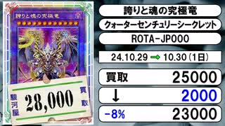《遊戯王買取相場/23枚》10月29日～10月30日《200円以上騰落》#遊戯王OCG