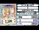 《デュエマ買取相場/235枚》10月23日～10月30日《200円以上騰落》#デュエルマスターズ