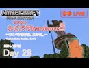 【カピバラハードコア５】カピバラ像作成。其の伍【28日目】