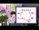 【APヘタリア】KP英・PL蔵掃除で魔法学園っぽいクトゥルフを夢想する