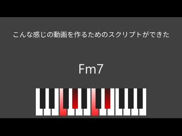 自分用