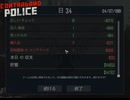 【Contraband Police】34日目　