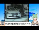 【動画News】可処分所得と自動車価格の関係(2024年版)(2024/11/08)