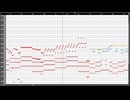 【東方自作アレンジ】Sailor of time【ロックアレンジ】