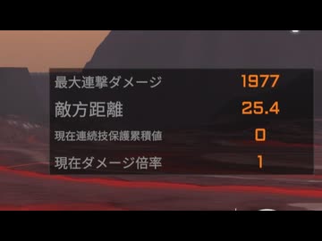 【現在再現不可能】星の翼　実装初期18号　‘暫定‘理論値デスコン　145HIT 1977ダメージ　【概要欄必読】