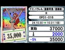 《ワンピ買取相場/27枚》10月30日～10月31日《200円以上騰落》#ワンピースカードゲーム