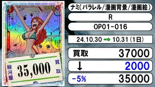 《ワンピ買取相場/27枚》10月30日～10月31日《200円以上騰落》#ワンピースカードゲーム