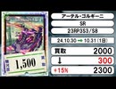 《デュエマ買取相場/5枚》10月30日～10月31日《200円以上騰落》#デュエルマスターズ