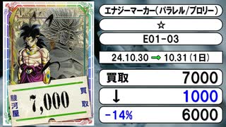 《DBSFW買取相場/2枚》10月30日～10月31日《200円以上騰落》#ドラゴンボールスーパーカードゲーム フュージョンワールド