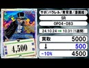 《ワンピ買取相場/98枚》10月24日～10月31日《200円以上騰落》#ワンピースカードゲーム
