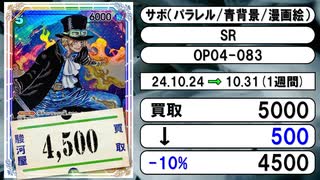 《ワンピ買取相場/98枚》10月24日～10月31日《200円以上騰落》#ワンピースカードゲーム