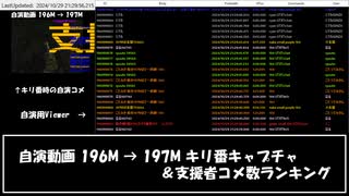 【自演動画】総合197M達成の瞬間＆支援者コメ数ランキング