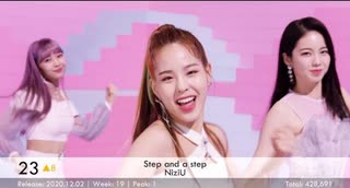 Oricon Top 30 Singles (2021.04.19)