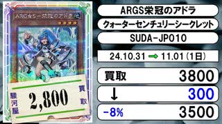 《遊戯王買取相場/51枚》10月31日～11月01日《200円以上騰落》#遊戯王OCG