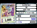 《ポケカ買取相場/15枚》10月31日～11月01日《200円以上騰落》#ポケモンカードゲーム