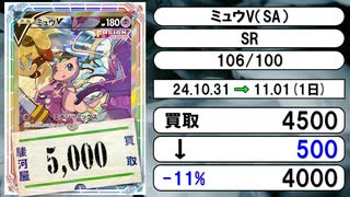 《ポケカ買取相場/15枚》10月31日～11月01日《200円以上騰落》#ポケモンカードゲーム