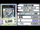《遊戯王買取相場/139枚》10月25日～11月01日《500円以上騰落》#遊戯王OCG