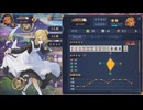 【4麻】雀魂玉の間で麻雀を打つ_413