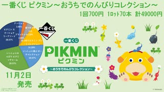 一番くじ ピクミン～おうちでのんびりコレクション～