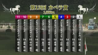 第12回カペラ賞（オメガパフューム賞） ポリスヴィークル