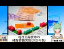 【動画News】現役夫婦世帯の純貯蓄額実情(2024年版)(2024/11/10)