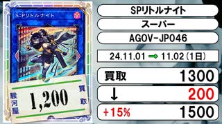 《遊戯王買取相場/31枚》11月01日～11月02日《200円以上騰落》#遊戯王OCG
