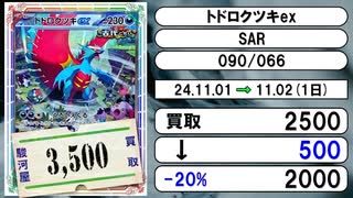 《ポケカ買取相場/73枚》11月01日～11月02日《200円以上騰落》#ポケモンカードゲーム