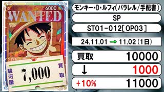 《ワンピ買取相場/3枚》11月01日～11月02日《200円以上騰落》#ワンピースカードゲーム