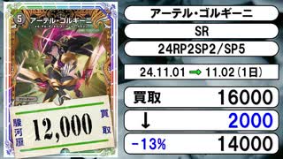《デュエマ買取相場/5枚》11月01日～11月02日《200円以上騰落》#デュエルマスターズ