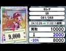 《ポケカ買取相場/155枚》10月26日～11月02日《500円以上騰落》#ポケモンカードゲーム