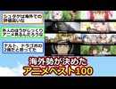 海外ニキ2056人が決めたアニメベスト100が決定！【2ch】