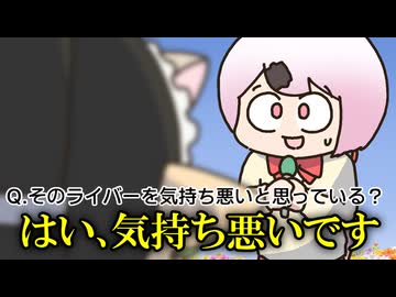 新人ライバーへのインタビューで正直な気持ちを聞いてしまい困惑する椎名唯華【手描き】【にじさんじ】