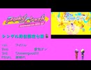 [作業用BGM]beatmania IIDX 32 Pinky Crush SP一級～七級メドレー[弐寺 段位認定]
