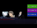 【新クトゥルフ神話TRPG】ジャズエイジでクトゥルフを ＃2-3